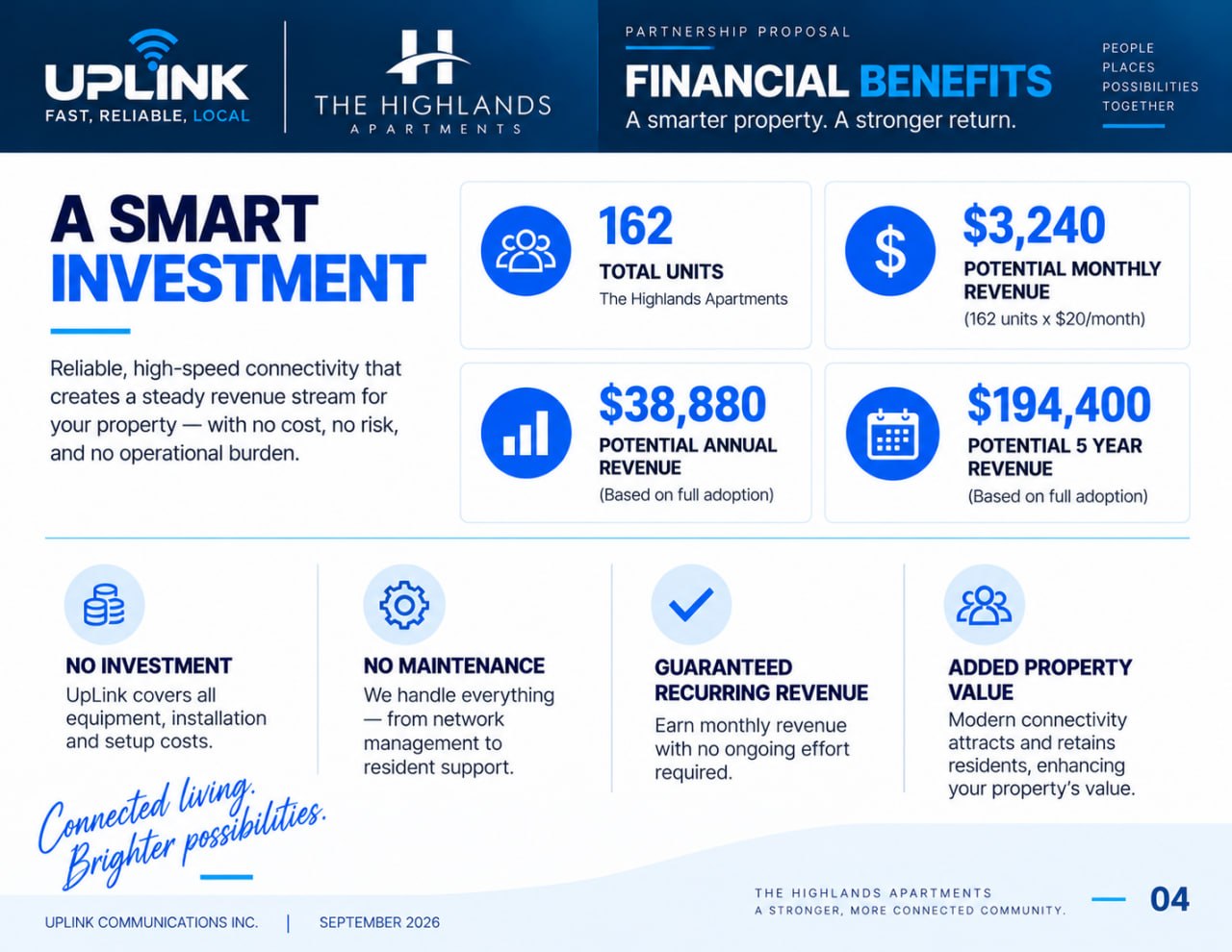 Financial benefits and five-year revenue projection slide 4