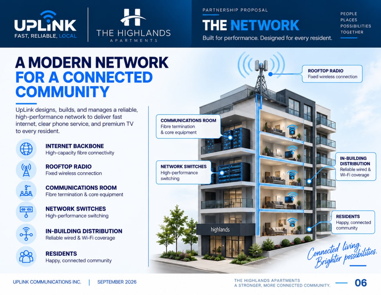 Modern network design slide 6